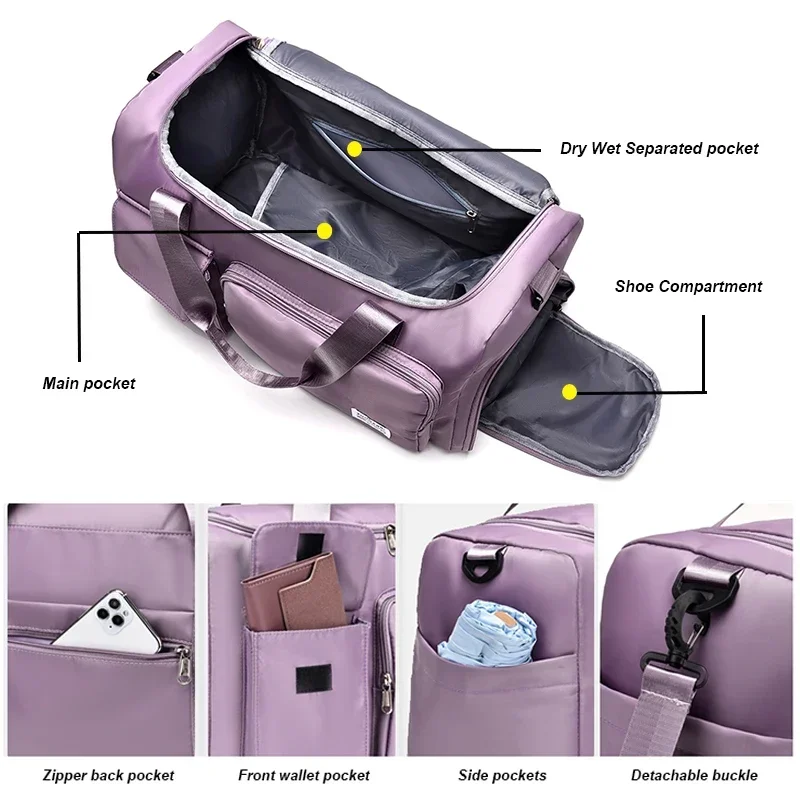 Handbagage Reistas Weekender-p - Weekender Bag Duffle recensie en prijs